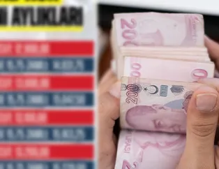 MEMURA EMEKLİYE %10 REFAH PAYI | SSK Bağkurlular ile %4.2 zam farkı eşitlenir mi? Polis, öğretmen, hemşire...