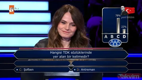 Kim Milyoner Olmak İster'de tek soruya 3 jokerini kullandı! İzleyenler ekran başında çıldırdı! Herkes doğru cevabı bildiğini sanıyordu ama... - 5
