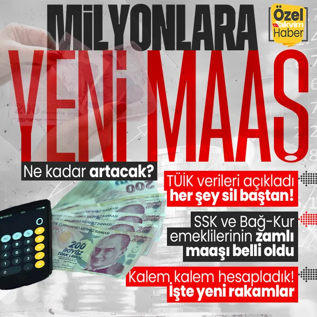 EMEKLİLERİN MAAŞ ZAMMI BELLİ OLDU| SSK ve Bağ-Kurlulara zam hesaplama! En düşük emekli maaşı ne kadar 2024?