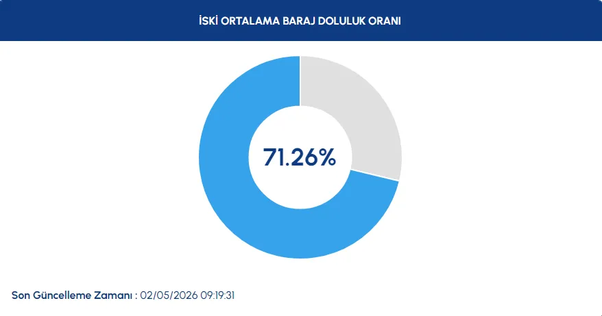 13-ile-sari-kod-gok-gurultulu-saganak-geliyor-mgm-2-3-mayis-hava-durumu-1777704769105.png 7 ile sarı kod: Gök gürültülü sağanak geliyor! MGM 2-3 Mayıs hava durumu-19