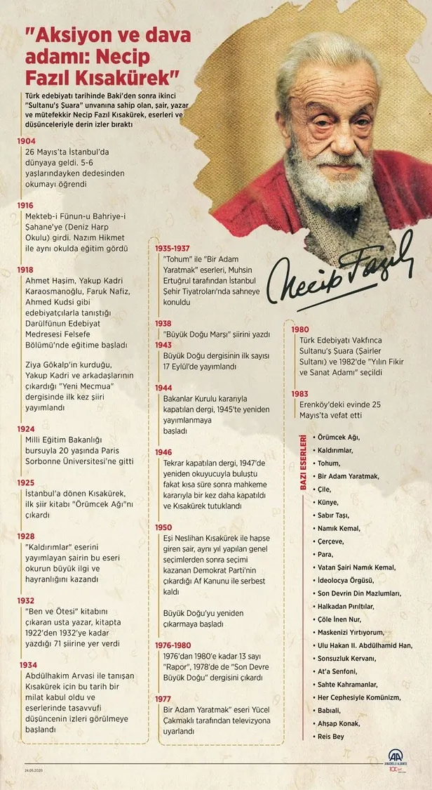 linc-kafalilarin-son-hedefi-teoman-sarkisini-necip-fazila-adadi-kaos-lobisi-saldirdi-1692600102906.jpeg Sözde aydın ve sanatçılardan Teoman'a itibar suikastı! Şarkısını Necip Fazıl'a adadı diye hedef oldu