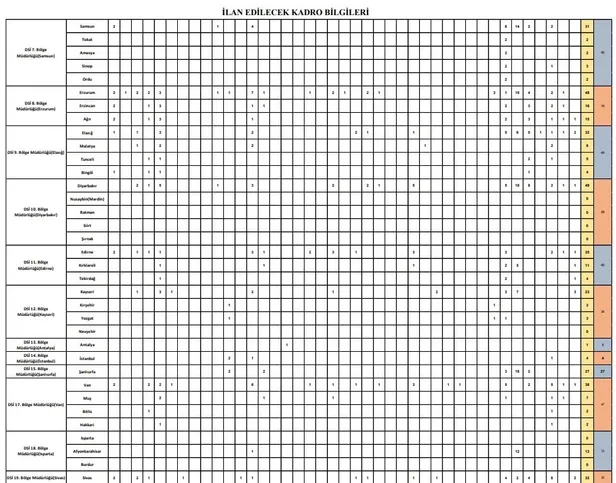 dsi-isci-alimi-basvuru-sonuc-tarihi-2023-dsi-isci-alimi-kura-ne-zaman-saat-kacta-isim-listesi-sorgulama-ekrani-1684241940124.jpg DSİ işçi alımı kura ne zaman, saat kaçta? İsim listesi sorgulama ekranı! DSİ İŞÇİ ALIMI BAŞVURU SONUÇ TARİHİ 2023!-6