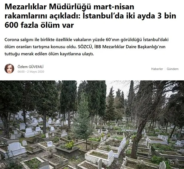 CHP'li İstanbul Büyükşehir Belediyesi, ölüleri bile sayamıyor!-1
