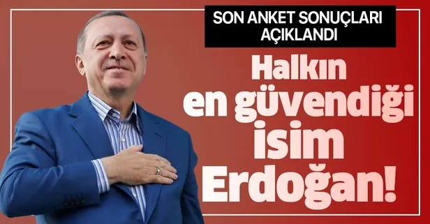 Son anket sonuçları yayınlandı! Türkiye’nin en güvenilir siyasetçisi Başkan Erdoğan oldu