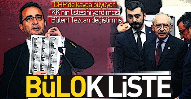 'Bülo'k liste!