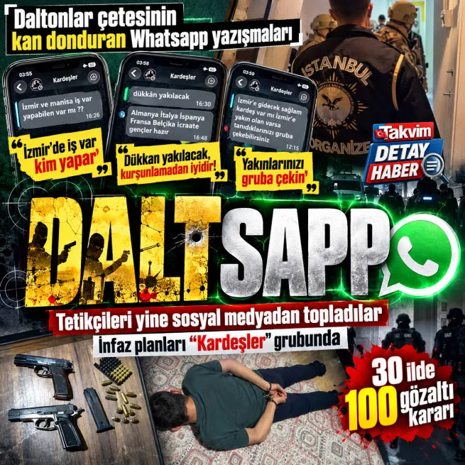 İstanbul merkezli 30 ilde Daltonlara operasyon: 100 gözaltı kararı... Çetenin kuluçkası sosyal medya! İnfaz planı Whatsappta