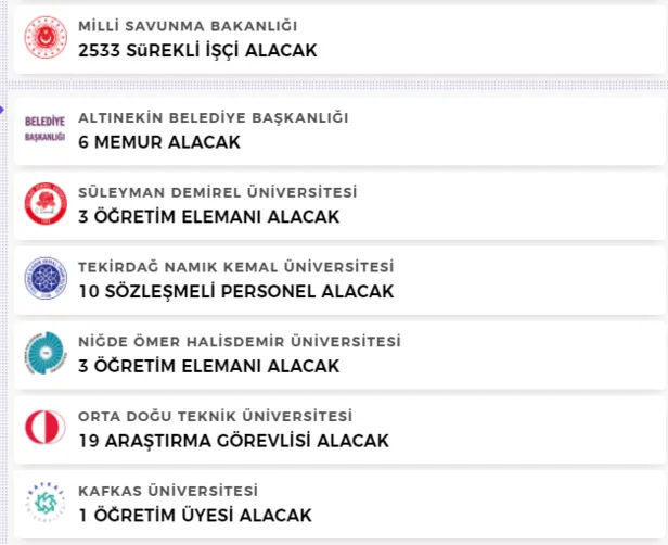 Aile Bakanlığı duyurdu! En az ilköğretim mezunu kamuya binlerce memur işçi personel alınıyor! İşte kadrolar ve başvuru şartları-7