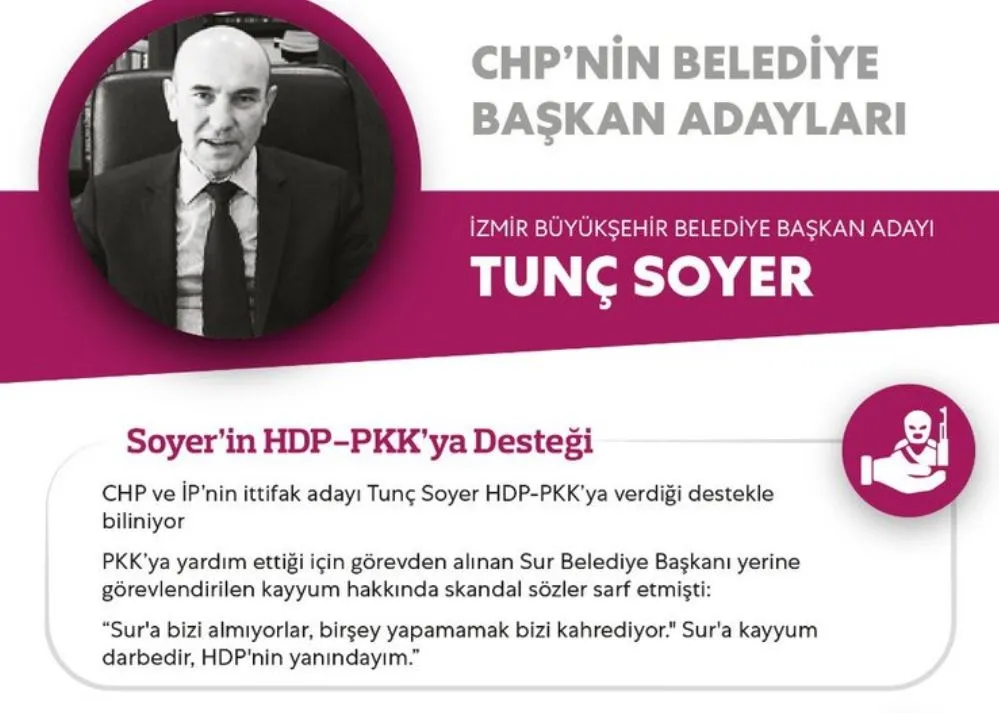 CHP'nin İstanbul adayı Ekrem İmamoğlu kimdir? İşte Beton Ekrem'in FETÖ'ye verdiği ihaleler - 13