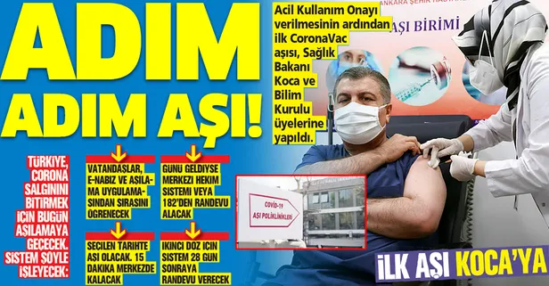 Koronavirüs aşısı ne zaman yapılacak? Aşı olmak için ne yapmak gerekli? İşte sistemin işleyişi (Koronavirüs haberleri)