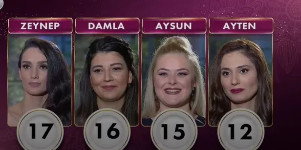 Gelinim Mutfakta birincisi hangi yarışmacı oldu? 9 Şubat Salı Gelinim Mutfakta puan durumu!-2