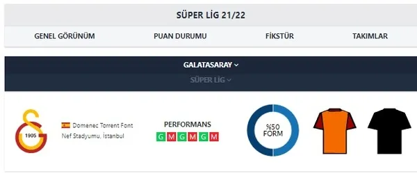 1650631054849.jpg Domenec Torrent taraftarı yine çıldırtacak! Altay - Galatasaray maçı öncesi şok karar-4