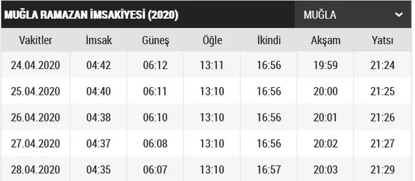 mugla-imsakiye-2020-mugla-iftar-vakti-sahur-saatleri-mugla-ilk-sahur-ve-iftar-saat-kacta-1587655047078.jpg Muğla imsakiye 2020! Muğla iftar vakti sahur saatleri! Muğla ilk sahur ve iftar saat kaçta?-1