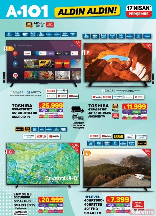 Şarjlı kahve & baharat öğütücü geliyor: A101 Market 17 Nisan aktüel kataloğu! - 26