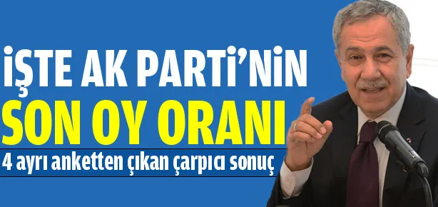 ’Oylarımız yüzde 52’