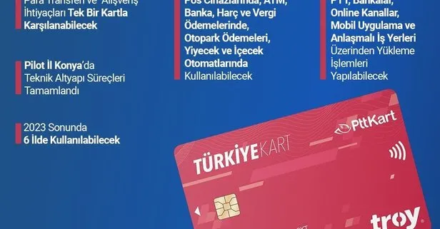 Türkiye Kart’ın pilot uygulaması başladı! Ulaşımda tek kart dönemi