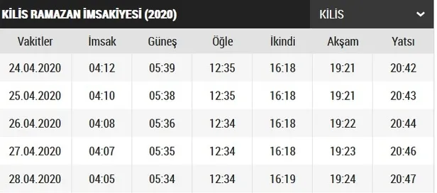 kilis-imsakiye-2020-kilis-ilk-sahur-ve-iftar-saat-kacta-kilis-iftar-vakti-ve-sahur-saatleri-1587657067833.jpg Kilis imsakiye 2020! Kilis ilk sahur ve iftar saat kaçta? Kilis iftar vakti ve sahur saatleri-1