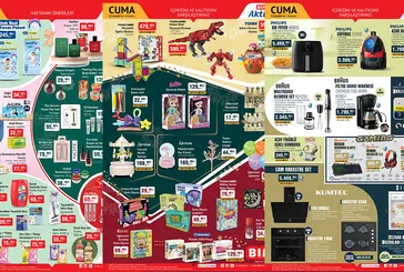19-22 Aralık 2023 BİM aktüel ürünler kataloğu: Kumbara ve termal tayt indirimi! Philips, Braun, Kumtel, Barbie...