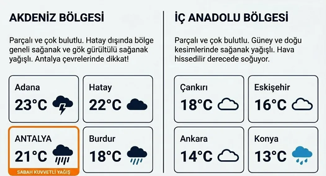 kisliklari-kaldirmayin-mgmden-nisanda-kar-alarmi-hafta-sonu-hava-nasil-1777027429225.png Kışlıkları kaldırmayın: MGM'den Nisanda kar alarmı! Hafta sonu hava nasıl?-11