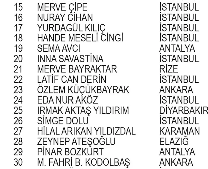 getir-ulker-ikram-kampanyasi-cekilis-sonuclari-belli-oldu-iste-asil-ve-yedek-talihliler-1704839016997.jpeg Getir Ülker ikram kampanyası çekiliş sonuçları belli oldu! İşte asil ve yedek talihliler-10
