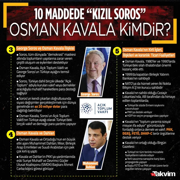 Türkiye'den Avrupa Konseyi Bakanlar Komitesi'ne Kavala davası tepkisi-2