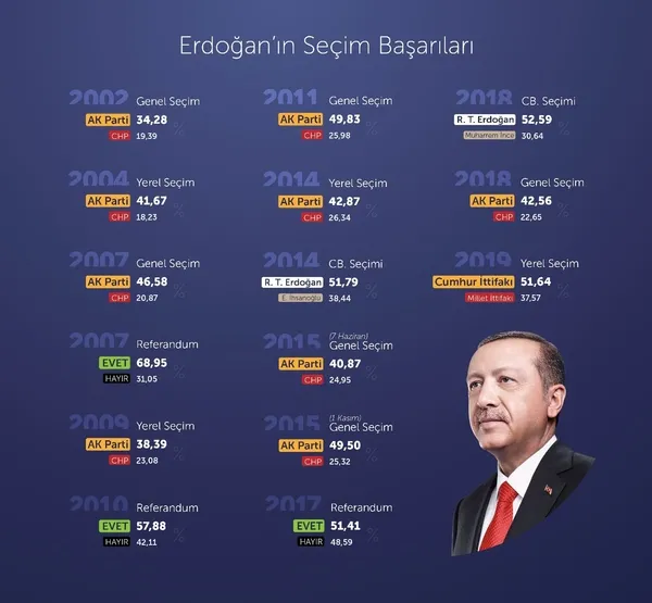 son-dakika-baskan-recep-tayyip-erdogana-karsi-10-secim-kaybeden-kemal-kilicdaroglu-cumhurbaskanligi-adayligi-icin-dugmeye-basti-1621240521762.jpg Kemal Kılıçdaroğlu adaylık yarışından çektiriliyor mu? Ortalık karıştı: Ekrem İmamoğlu, Mansur Yavaş ve Tanju Özcan...-8