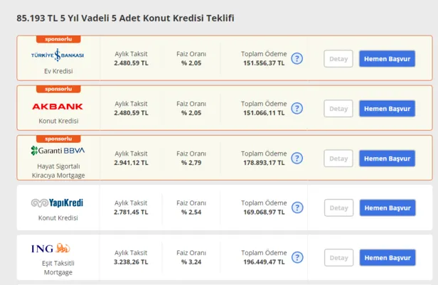 ayda-3000-lira-ile-ev-sahibi-olun-3-bin-lira-taksitle-ne-kadar-konut-kredisi-cekilir089-ve-099-konut-kredisi-s-1655379908832.png Ayda 3.000 lira ile ev sahibi olun! 3 bin lira taksitle ne kadar konut kredisi çekilir?0,89 ve 0,99 konut kredisi şartları neler? 60,120 ay vadeli…-2