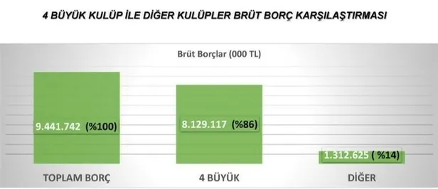 Türk futbolunda devrim! Yıldırım Demirören ve Hüseyin Aydın canlı yayında açıkladı...-6