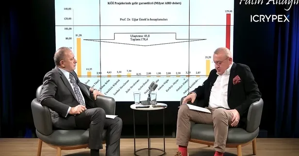 CHP yandaşı Fatih Altaylı ve Uğur Emek'in "Elektrikte vurgun" yalanı çürüdü! EPDK'dan iki isme suç duyurusu