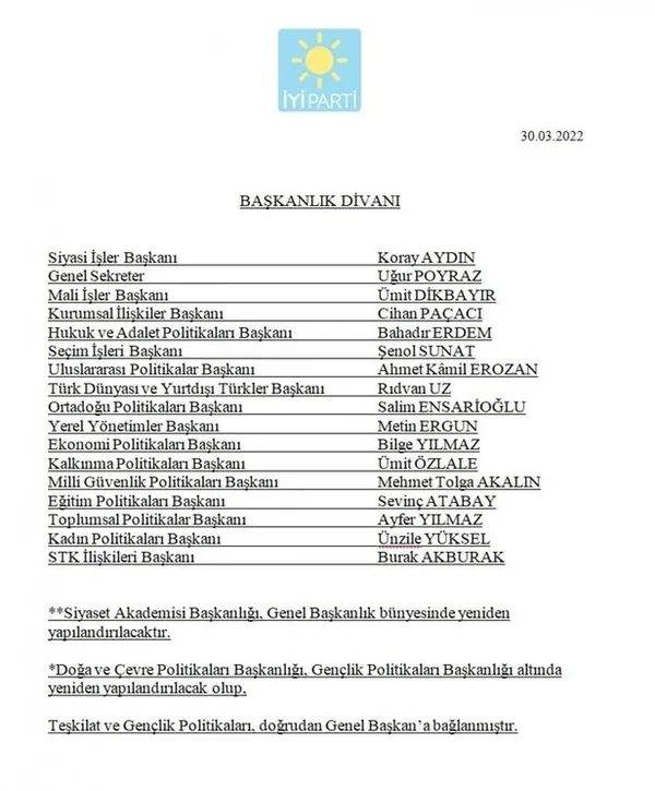 iyi-partide-hdp-tasfiyesi-yavuz-agiralioglu-aktif-gorevden-alindi-1648656981922.jpeg İYİ Parti'de HDP tasfiyesi! Yavuz Ağıralioğlu aktif görevden alındı-2