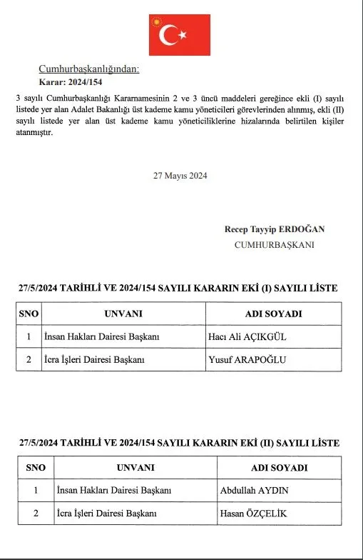 son-dakika-baskan-erdogan-imzaladi-adalet-bakanligi-ust-kademelerine-atamalar-resmi-gazetede-yayimlandi-1716844670857.jpg