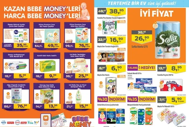 Migroskop 18 Şubat-3 Mart 2021 yayınlandı! Migros aktüel ürünler yine dopdolu!-6