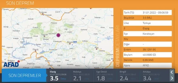 son-dakika-elazigda-35-buyuklugunde-deprem-elazigda-deprem-oldu-mu-1643611517778.jpeg Son dakika: Elazığ’da 3.5 büyüklüğünde deprem! Elazığ'da deprem oldu mu?-2