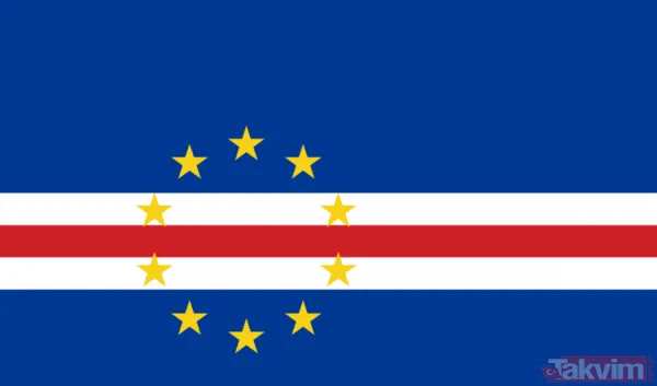 Tarihi Kudüs oylamasında kabul ret ve çekimser oyu veren ülkeler - 29