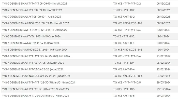 ozdebir-tyt-2-deneme-cevap-anahtari-2024-8-9-10-11-aralik-ozdebir-turkiye-geneli-2-deneme-sonuclari-aciklandi-1702040991584.jpg ozdebir.org.tr sınav sonuç ekranı! Özdebir TYT 2 deneme cevap anahtarı 2024! 8-9-10-11 Aralık ÖZDEBİR Türkiye geneli 2. deneme sonuçları açıklandı mı?-4