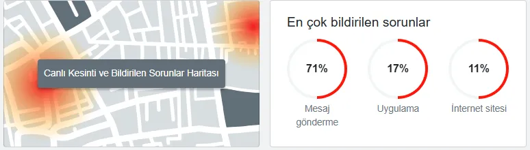 whatsapp-coktu-mu-20-mart-2025-whatsappa-neden-giris-yapamiyorum-1742449572184.png (Downdetector)