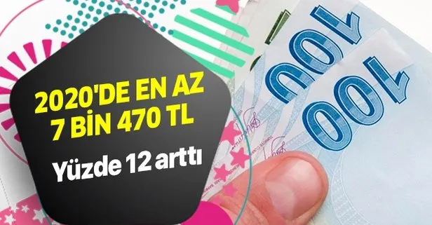 Calisan Yeni Anneye 2020 De En Az 7 Bin 470 Tl Verilecek Takvim