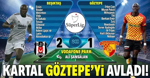 Beşiktaş evinde Göztepe’yi 2-1 mağlup etti | MAÇ SONU ÖZET