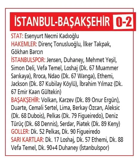 firtinanin-hocasi-nenad-bjelica-dev-zaferin-ardindan-konustu-sonuna-kadar-hak-ettik-tek-pozisyon-vermedik-1694990268793.jpeg Fırtına'nın hocası Nenad Bjelica dev zaferin ardından konuştu: "Sonuna kadar hak ettik tek pozisyon vermedik"-3