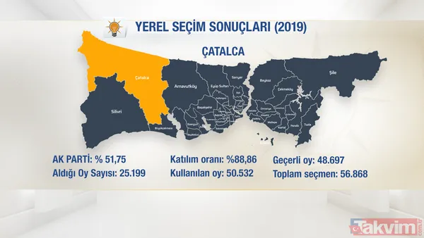 İstanbul’da hangi ilçeye kim aday oldu? Başkan Erdoğan Cumhur İttifakı’nın adaylarını açıkladı… İsim isim ilçe ilçe tam liste - 34