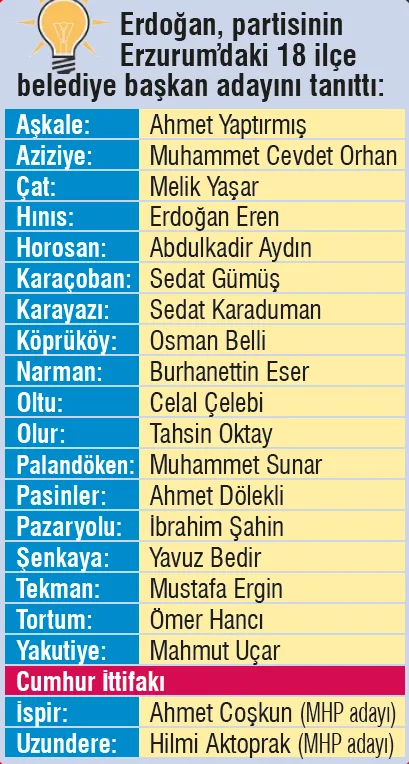 Başkan Erdoğan: Sonsuza kadar beklemeyiz-6