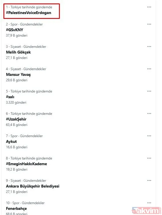 Dünyanın kilitlendiği konuşma öncesi sosyal medya yıkıldı: Filistin’in sesi Erdoğan | PalestinesVoiceErdogan - 6