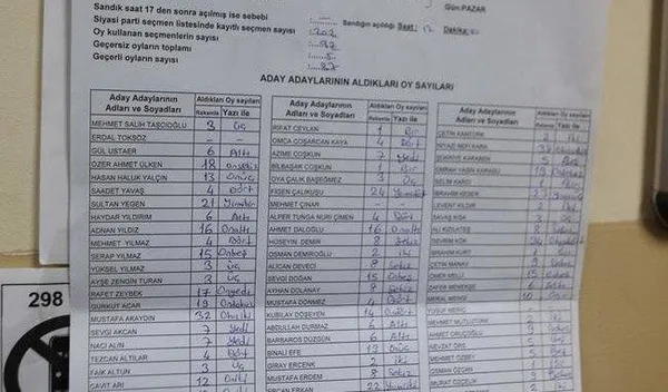Seçim takvimi nasıl işleyecek?-6