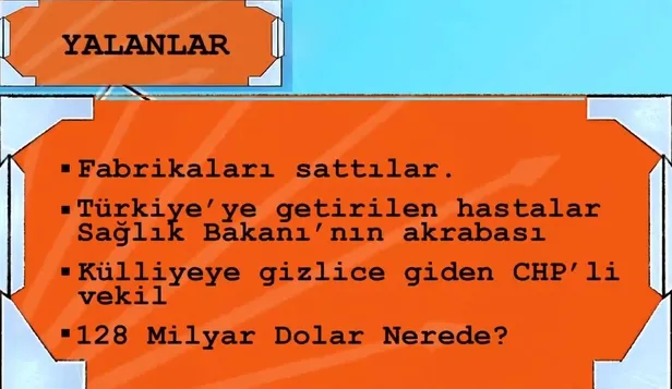 SON DAKİKA: AK Parti 14.00'da paylaştı: İşte CHP'nin yalan üretim merkezi-2