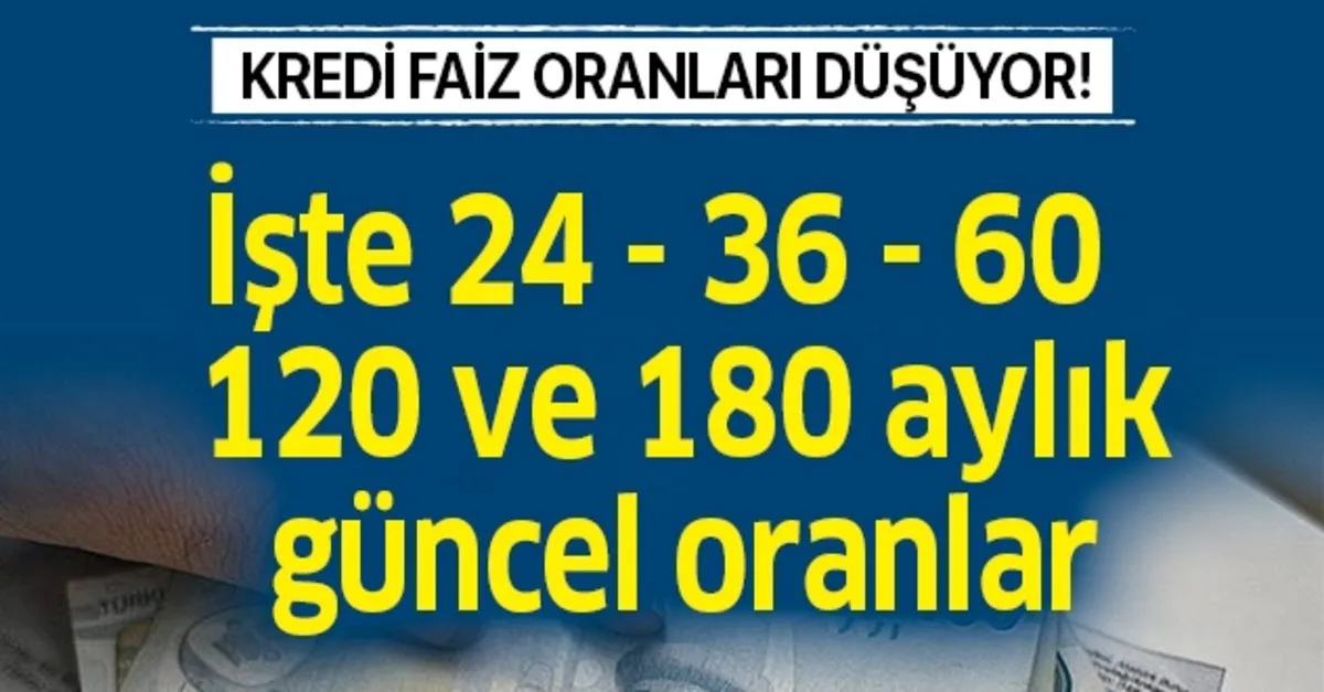 60 ay 120 ay 180 aylik banka faiz