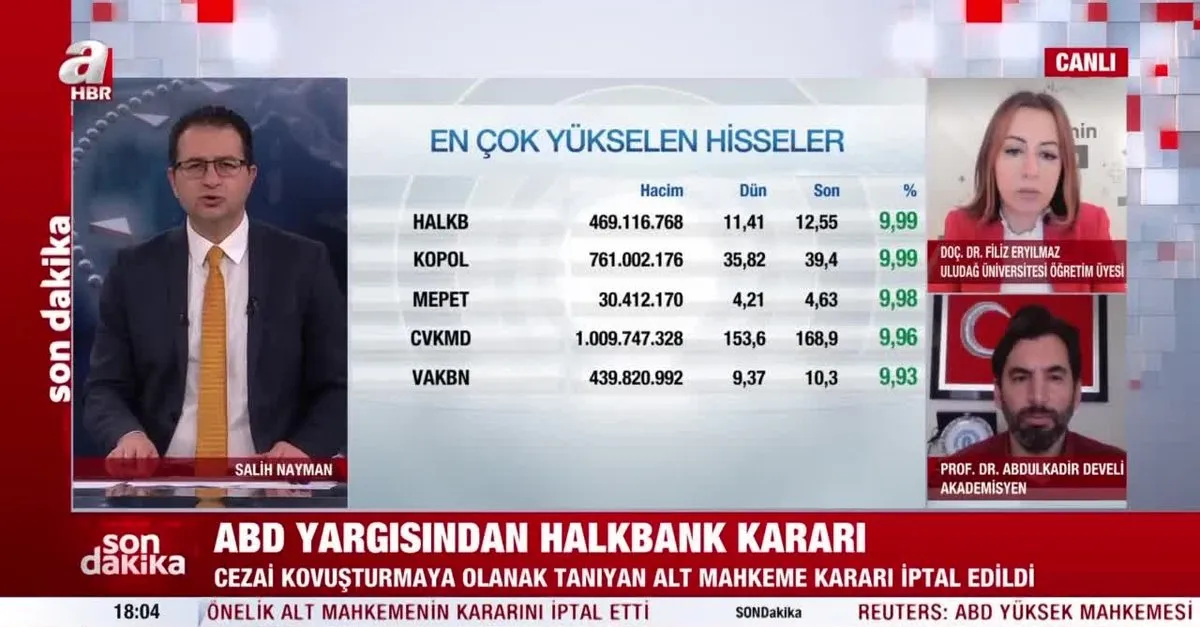 ABD Yüksek Mahkemesi'nden Halkbank kararı sonrası Halkbank'ın hisseleri tavan yaptı!