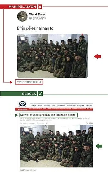 PKK'nın sosyal medya yalanları: 4 fotoğraf 4 gerçek-4