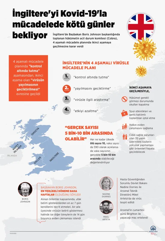 Son dakika: Premier Lig koronavirüsü sebebiyle askıya alındı!-1