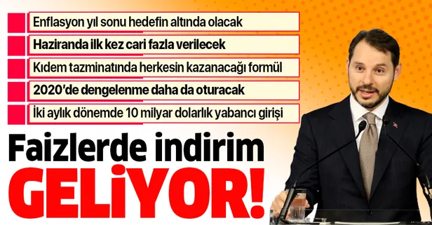 Son dakika: Hazine ve Maliye Bakanı Berat Albayrak'tan faiz indirimiyle ilgili flaş açıklama