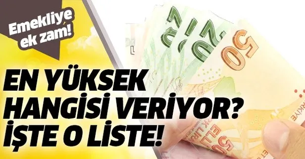 Emekliye ek ödeme ve promosyon zam oranı ve SSK Bağkur emeklisi banka banka ücretler...