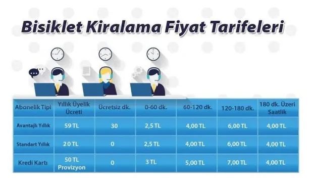CHP'li Ekrem İmamoğlu'nun zam furyası sürüyor! Halk Ekmek’e yüzde 40 zam yaptı-3